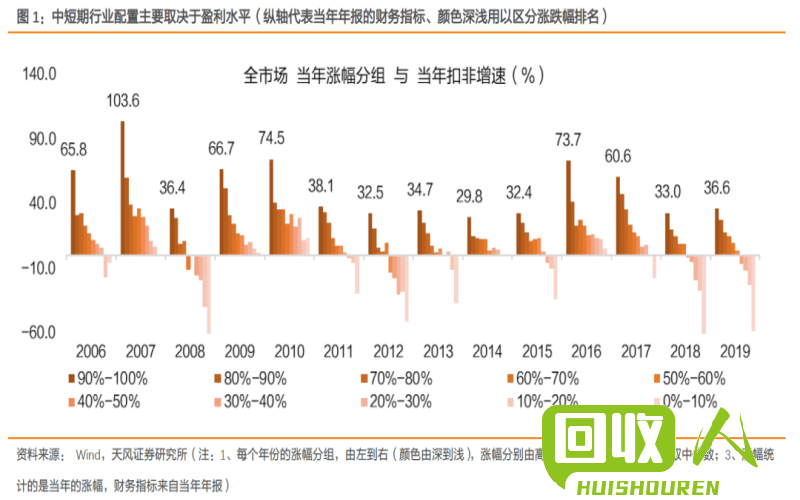 钨金价格近况及未来走势分析 最近钨金多少钱1公斤