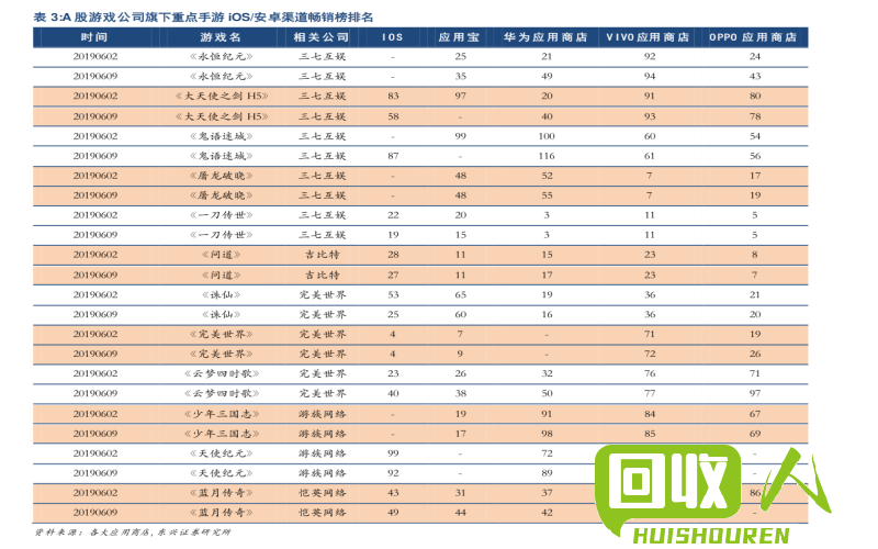 废钨钢市场行情及价格分析 2016废钨钢最新报价表