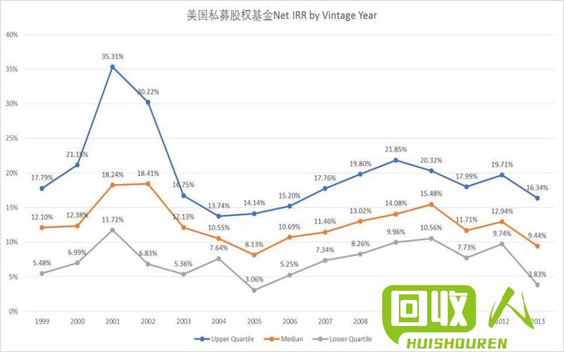 银行股票最新行情，投资者应该掌握的信息！ 铅行情最新报价