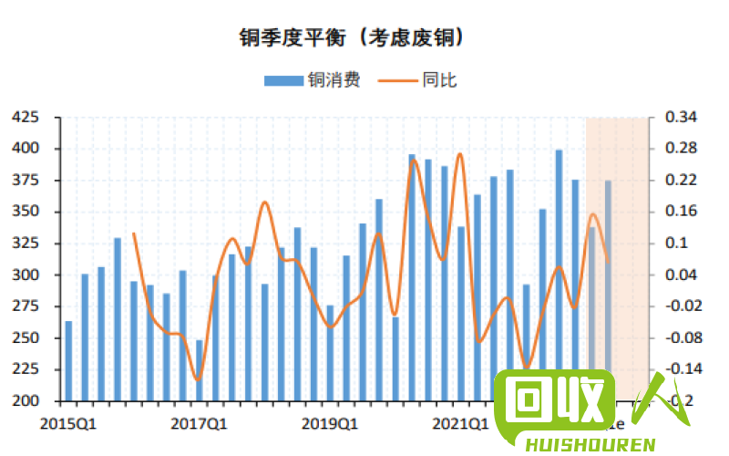 江西废铅市场行情及最新价格分析 江西废铅价格最新行情