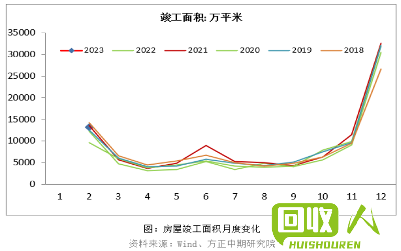 PET碎片价格及行情分析 pet破碎最新价格