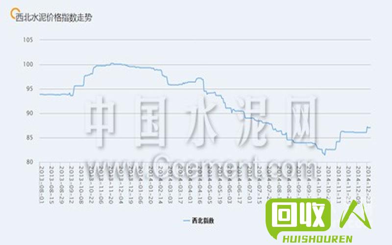 陕西废纸回收市场行情最新解析 陕西最新废纸回收价格