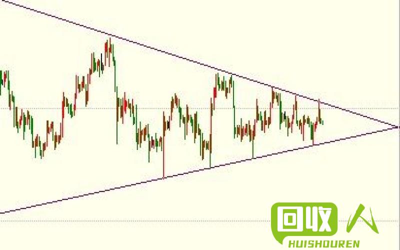 废铜价格上涨势头强劲，投资者关注焦点不同 废铜价格最新行情 今日