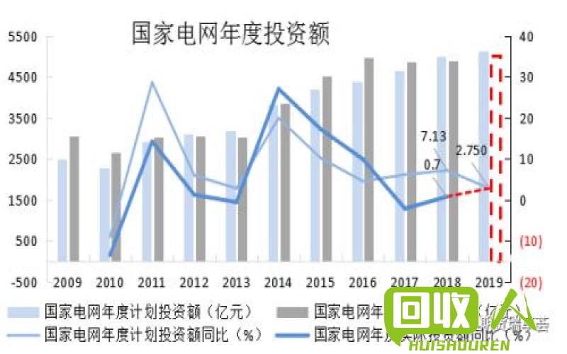 山西废铜价格刷新纪录，供需关系成主导因素 山西废铜最新行情