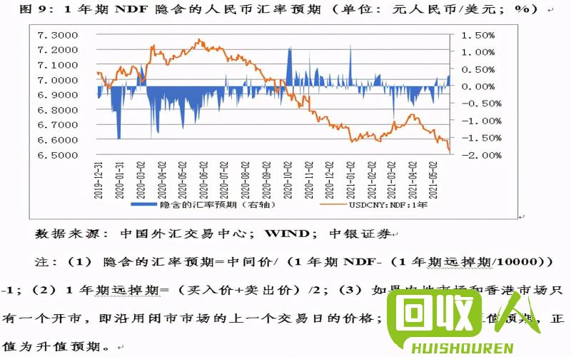 报告：回收旧铁价格波动情况与影响因素 旧铁价格最新行情