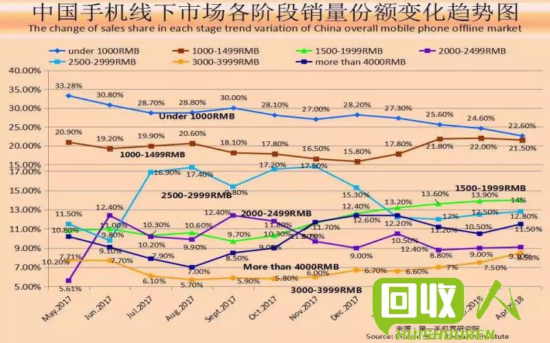 热销时刻!探索今日最新铁屑价格及市场趋势 今日最新铁屑价格