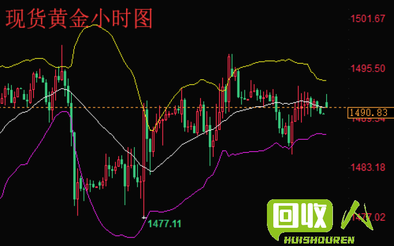 不锈钢价格行情及未来趋势展望 今日不锈钢最新价格