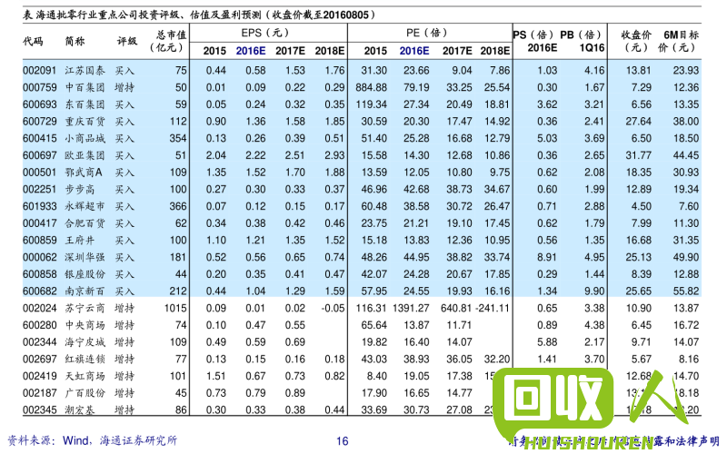 电缆皮价格一览表 今日电缆皮价格表