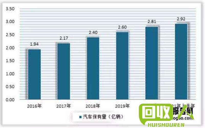 沈阳铜米回收价格及市场分析 沈阳铜米回收价格是多少