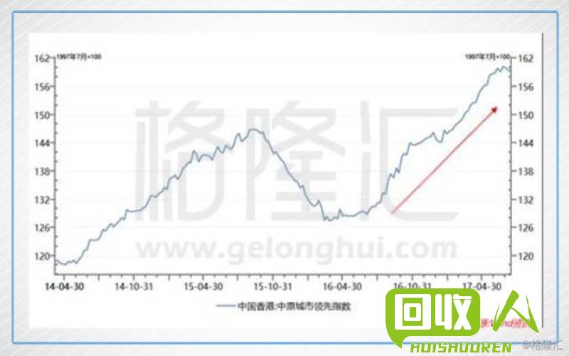 稳定下跌，市场预期拐点临近 今日铅锌