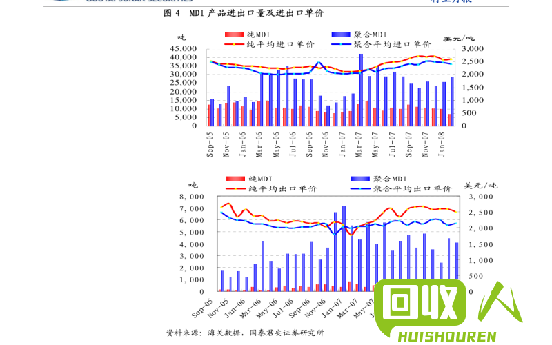 钽铌市场价格分析 今日钽铌价格