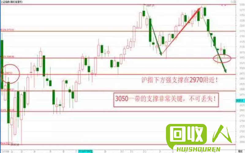 废钢渣价格走势，如何合理评估和利用？ 废钢渣最新价格