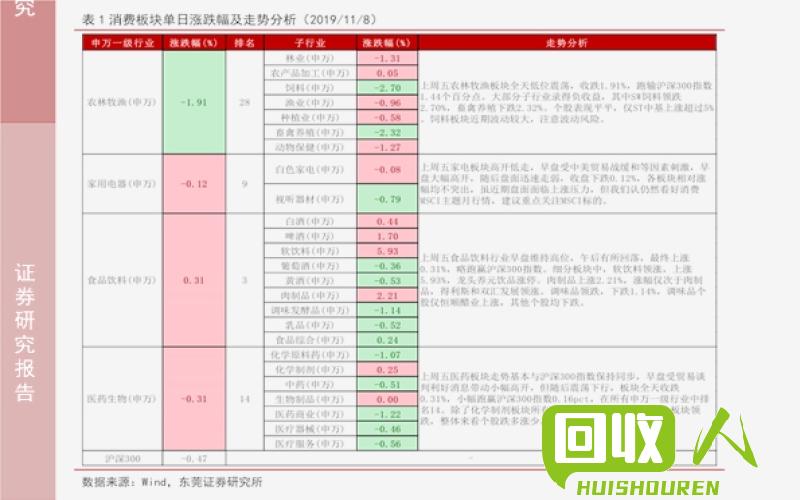 沈阳白金回收价格及行情详解 沈阳今日白金回收价格表