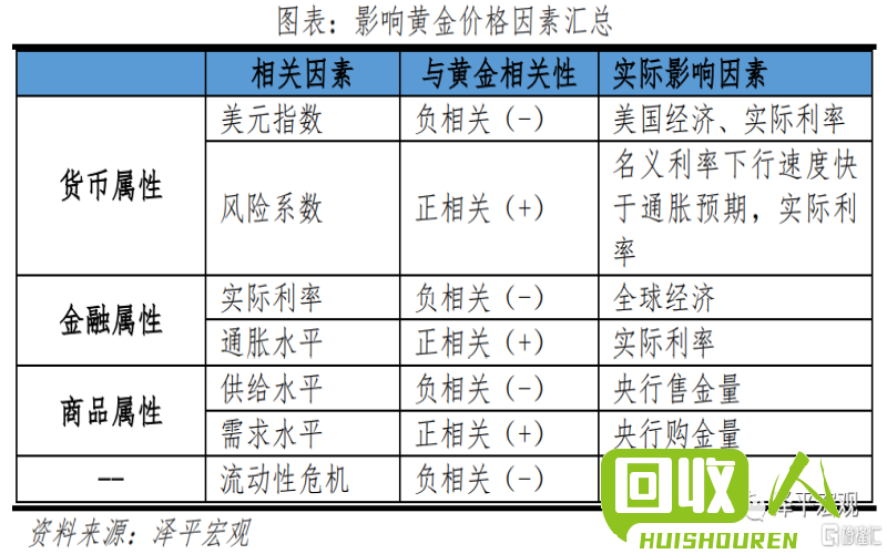 旧纸箱行情：价格波动与市场走势分析 今天旧纸箱价格最新行情