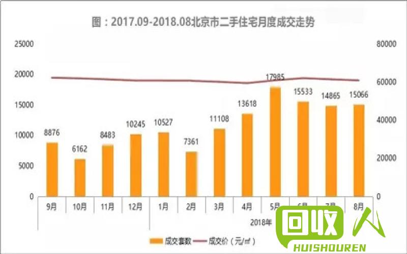 铅锌价值回暖，交易价格持续上涨 铅锌最新交易价