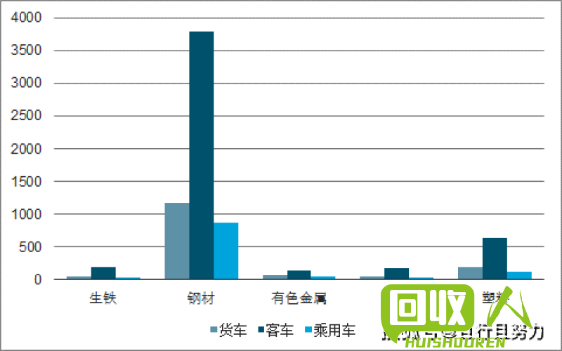 江西省废电瓶回收价格与市场行情分析 江西省今日废电瓶价格