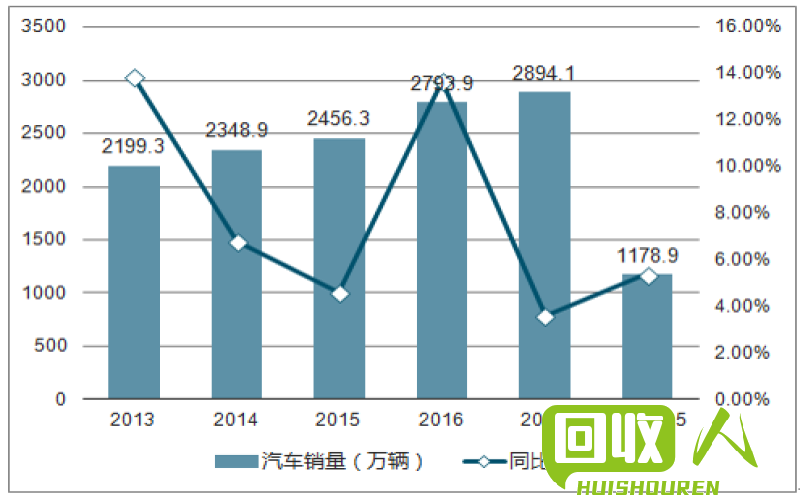 南宁废铁价格飙升，行业现状与发展前景展望 南宁今日废铁价格