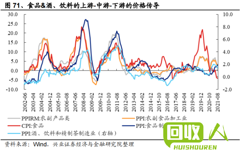 废铜价格走势及影响因素解析 广东佛山的废铜价格今天多少