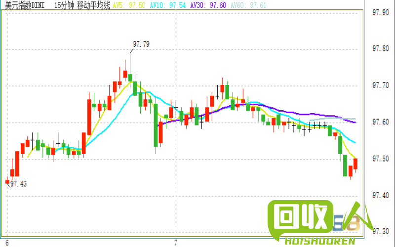 镍价急升！大幅走高引人关注 今日镍价价走势图