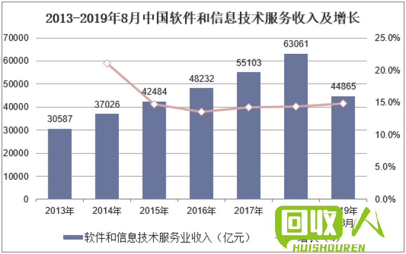 铝市供需格局分析！ 今日铝资讯详情