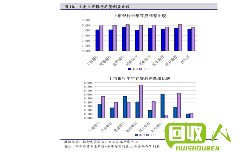 广东废纸市场价格一览 广东废纸今日行情