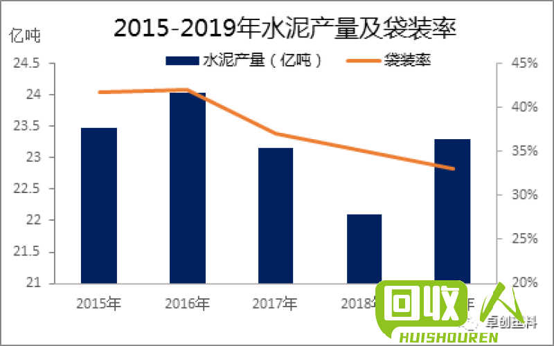 废铁行情：湖南省废铁价格变动与市场趋势 湖南省的废铁价格表