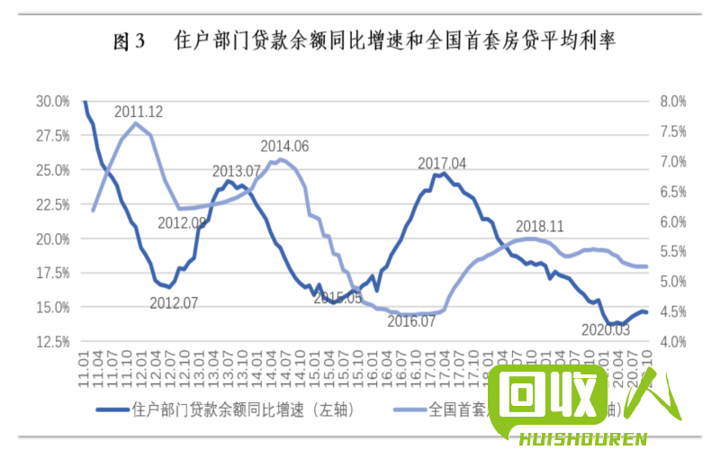 废铅锭价格走势及市场分析 废铅锭最新市场价