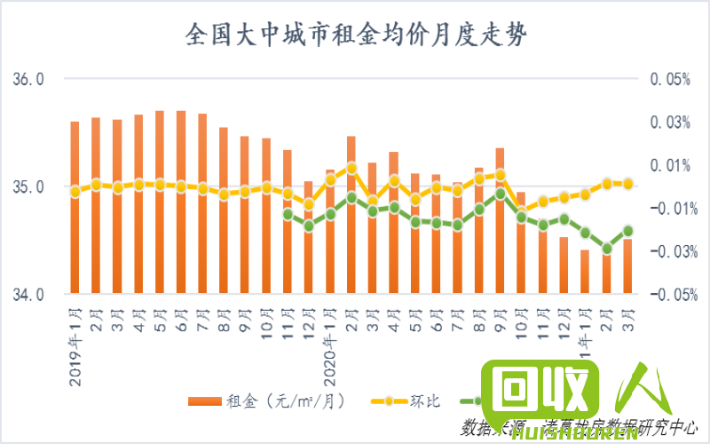 余姚塑料城HIPS价格走势及分析 余姚塑料城hips最新价格