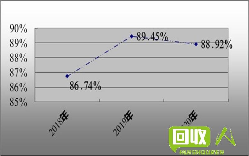 未来铝材的应用前景分析 今日铝材