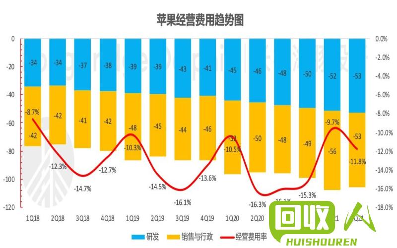 广东不锈钢市场价格变化实况 广东今日不锈钢价格行情
