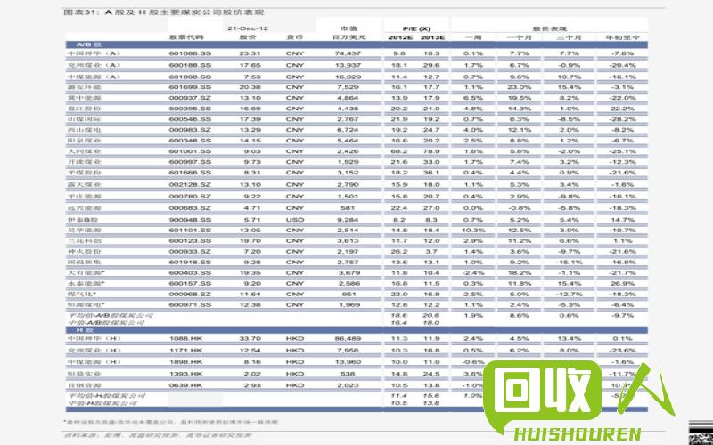 回收电子废品的最新价格清单 最新电子废品回收价格表