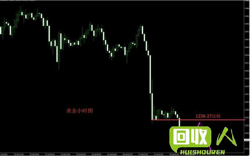 期铜价格走势及影响因素分析 上海期铜最新价格