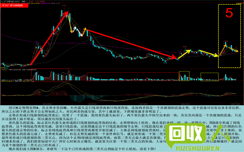 铜价走势分析及铜管价格解读 今日铜价和铜管价格