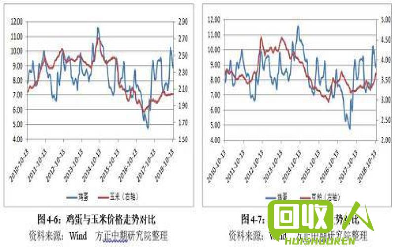 废铁价格波动分析与市场展望 广东废铁实时报价