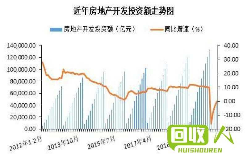 钢材行情分析及价格走势详解 今日钢材价格最新新闻