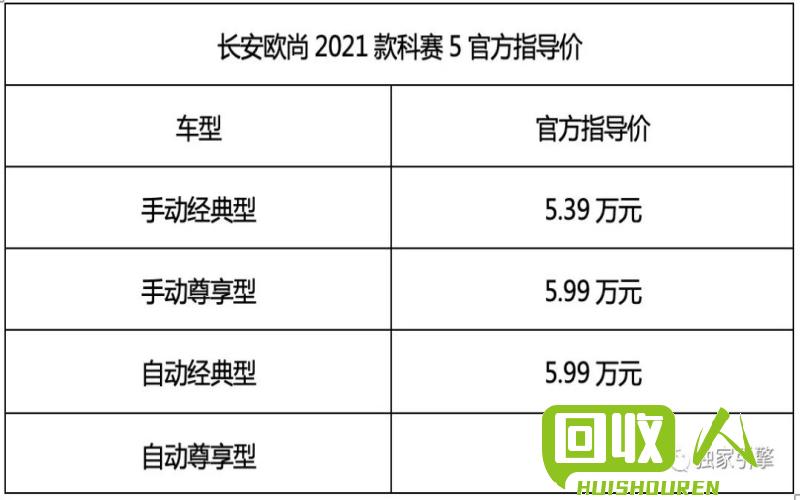 赛科5301：上海地区最新价格报告 上海赛科5301最新价格