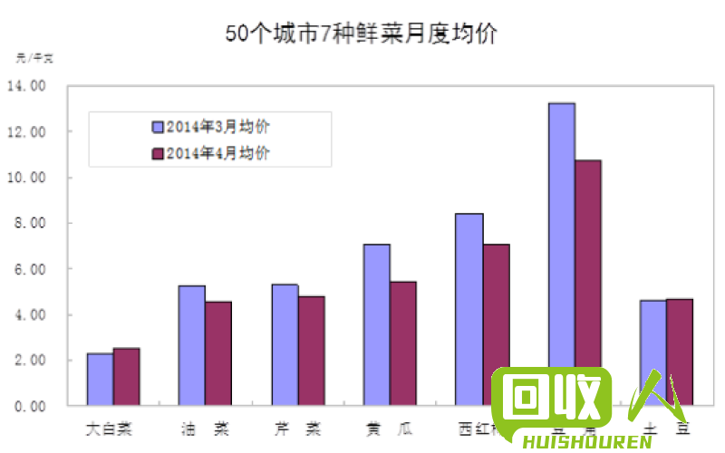 2021年重庆青料废铁价格分析及影响因素解读 重庆青料废铁价格最新行情