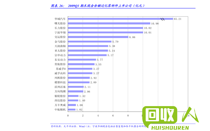 价值高昂便捷耗费：纸边价格探析 费纸边的价格多少