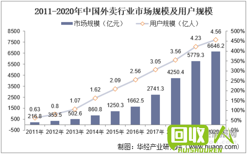 山东废铁板市场前景广阔，产业链潜力巨大 山东废铁板