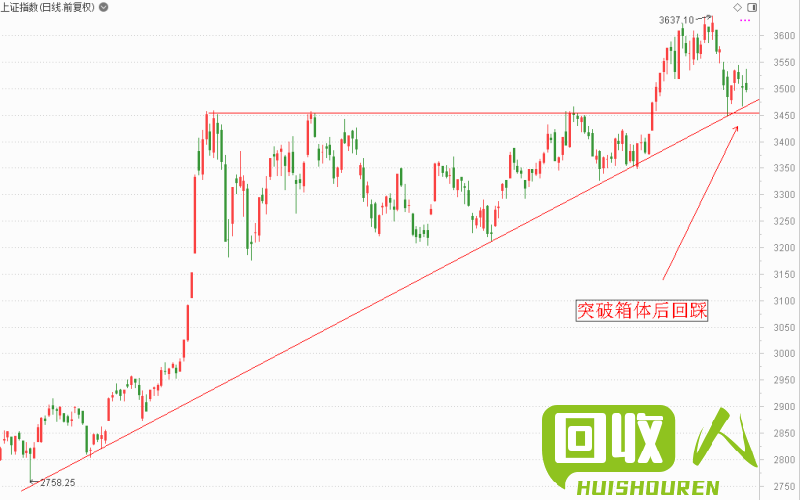 2015年新年铁销价格走势与分析 最新铁销价格2015新年