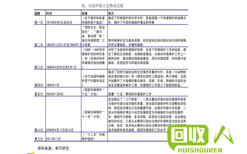 回收锌块价格实时查询 查找最新回收锌块价格