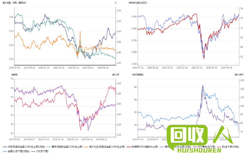 台州二号铜价走势及市场影响分析 台州今日二号铜价