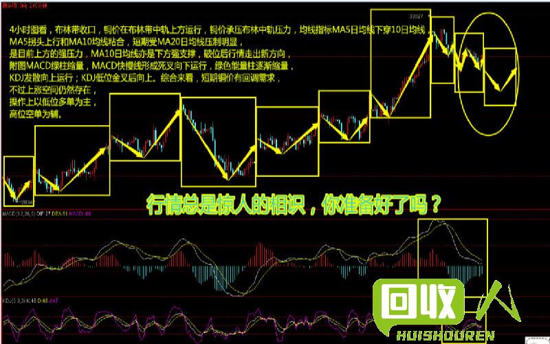 江浙泸铜价2016年盘点：背离预期，挑战与机遇并存 2016年今日江浙泸铜价