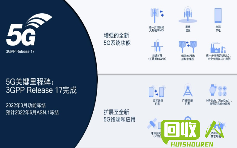 可靠估计：7.5马力电机能够拆卸约300-400公斤废铜 7.5的电机能拆多少废铜