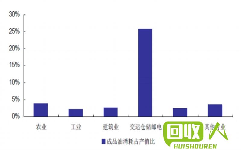 废铁价格预测及影响因素分析 2018废铁会不会涨价