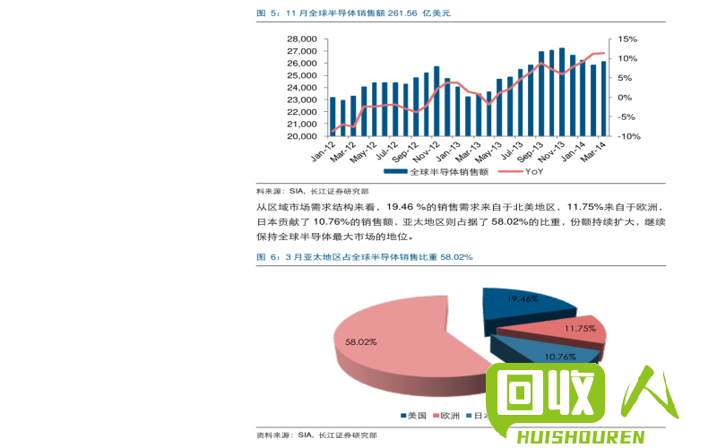 今日上海铝锭价格走势及市场动态 上海长江今日铝锭价格