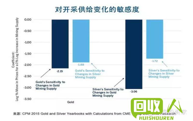 PVC价格变动趋势与分析 今日pvc价格最新行情