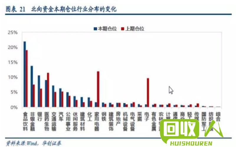 镍价走势以及未来展望 今日镍的价格