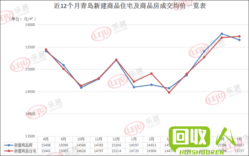 废钼片回收市场行情大揭秘！ 废钼片最新价格