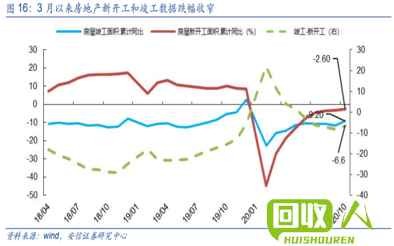 62铜价格走势及市场分析 62铜最新价格